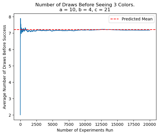 second graph of expectation 3