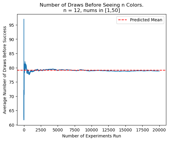 second graph of expectation for N colors